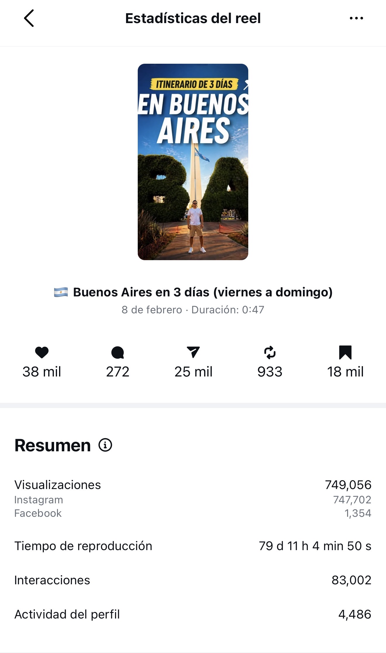 Caso viral Buenos Aires - Datos de un Viajero, 749K views