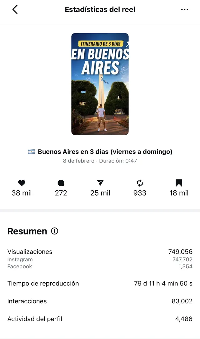 Caso viral Buenos Aires - Datos de un Viajero, 749K views