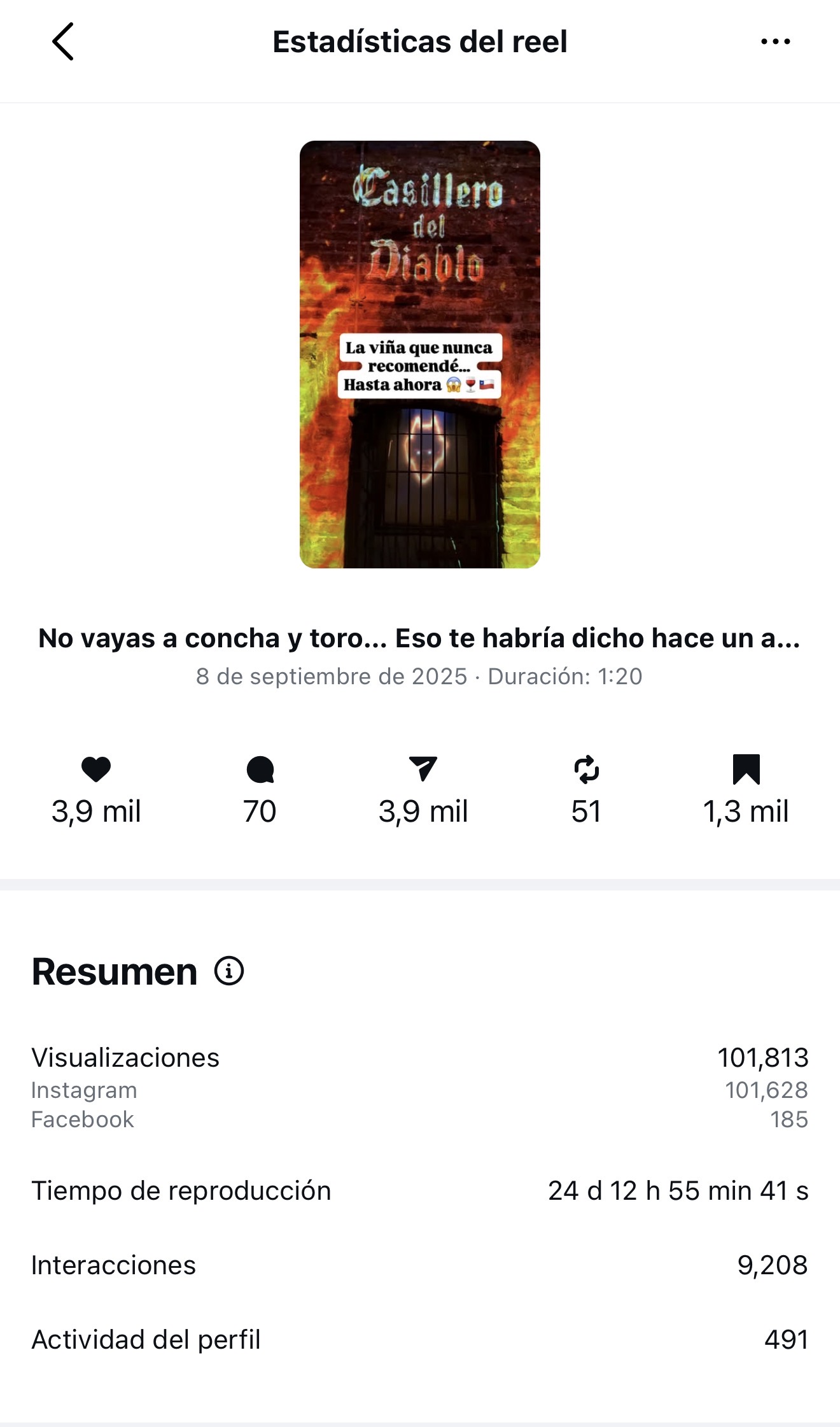 Campaña Concha y Toro - Datos de un Viajero