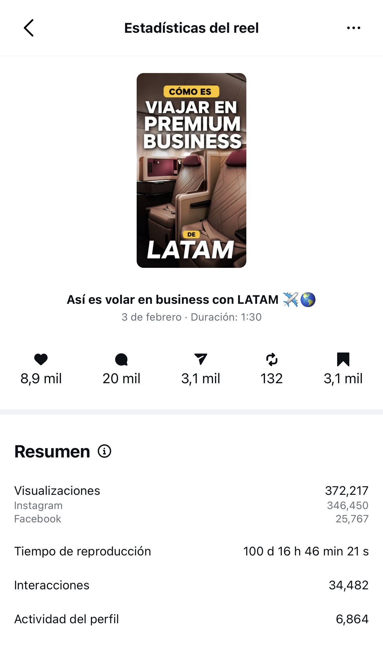 Campaña LATAM Airlines Premium Business - Datos de un Viajero